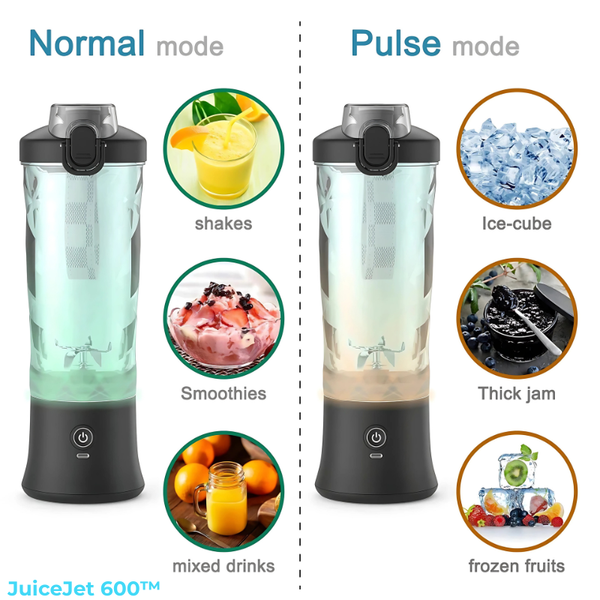 Zai Xiao Portable Smoothie Blender
