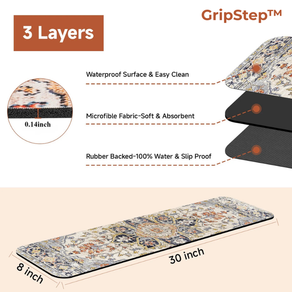 Orhopui Safe Step Stair Treads